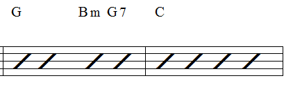 Beispiel Notation