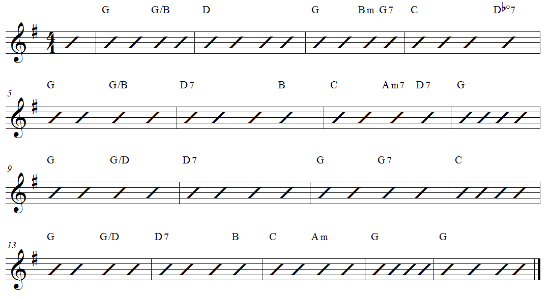 Beispiel Notation