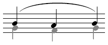 Beispiel Ebene mit Notenhals aufwärts