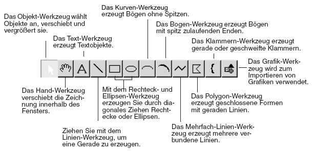 Abbildung Palette