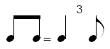 Beispiel Metronomangabe