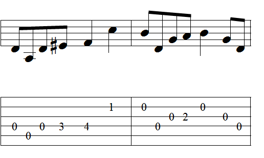 Beispiel Notation