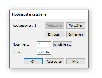 Dialogbox Notenabstandstabelle