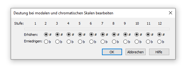Dialogbox Deutung bei modalen und chromatischen Skalen bearbeiten