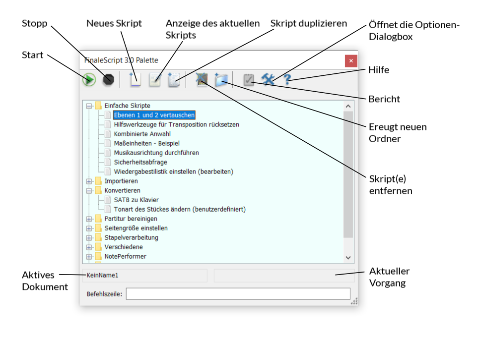 Dialogbox FinaleScript™ Plug-in