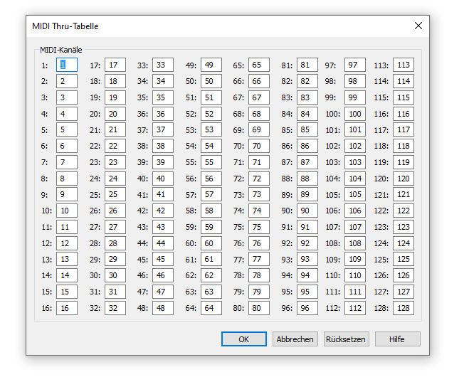 Dialogbox MIDI-Thru-Tabelle