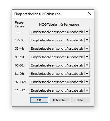 Dialogbox Eingabetabellen für Perkussion
