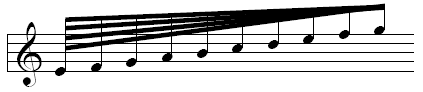 Beispiel