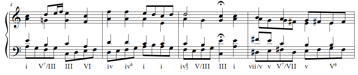 Beispiel
